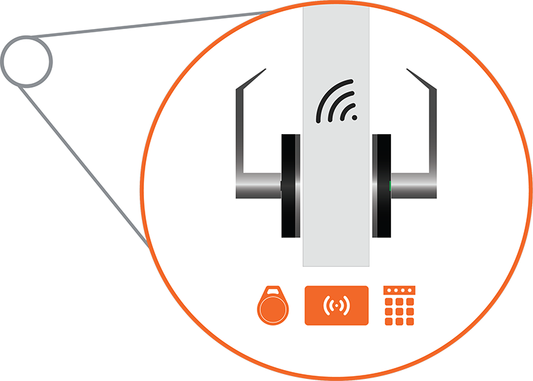 Lock diagram